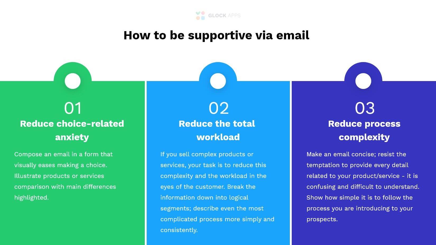 How to be supportive to your recipients via email