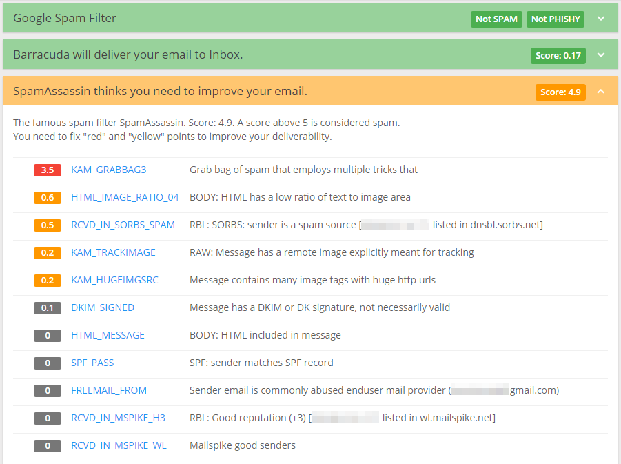 Email Marketer's Guide: What You Need to Know about Gmail