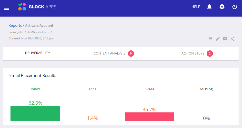 How to Restore Sender Reputation and Get out of the Spam Folder