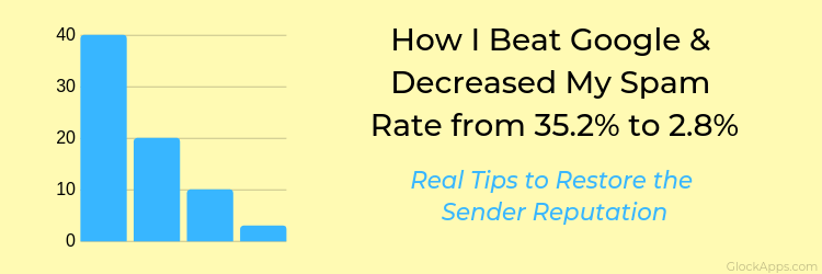 How I Beat Google & Decreased My Spam Rate