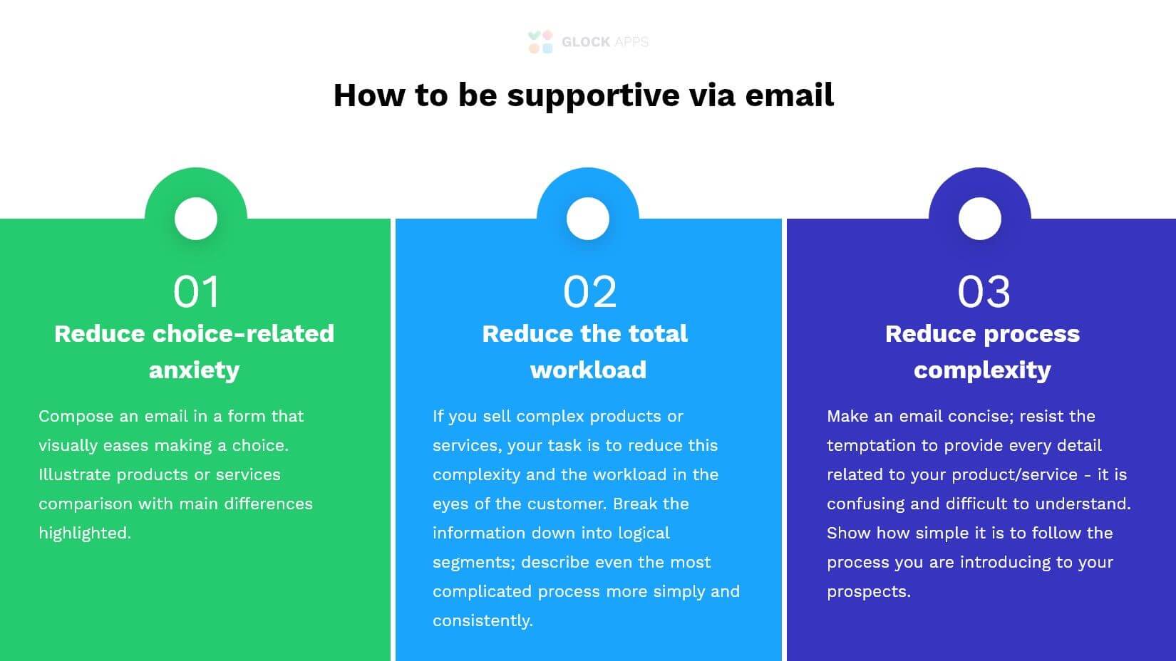 How to be supportive to your recipients via email