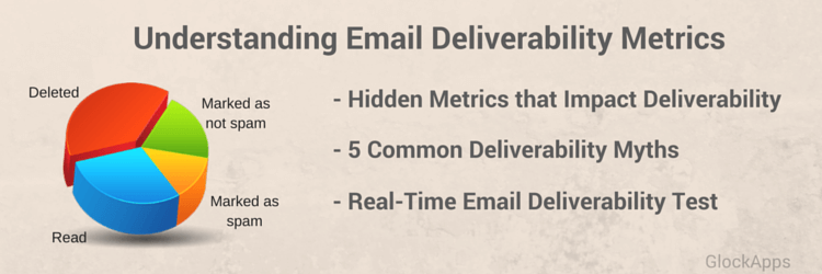 Understanding Deliverability Metrics