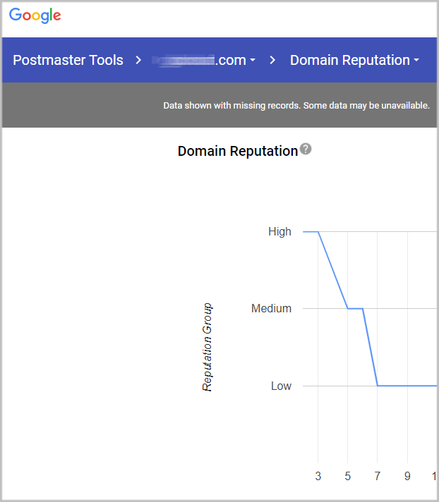 Google Postmaster Tools - domain reputation