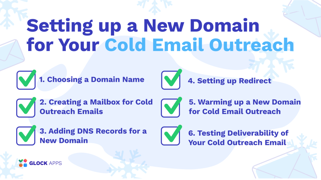 Domain for Cold Email Outreach
