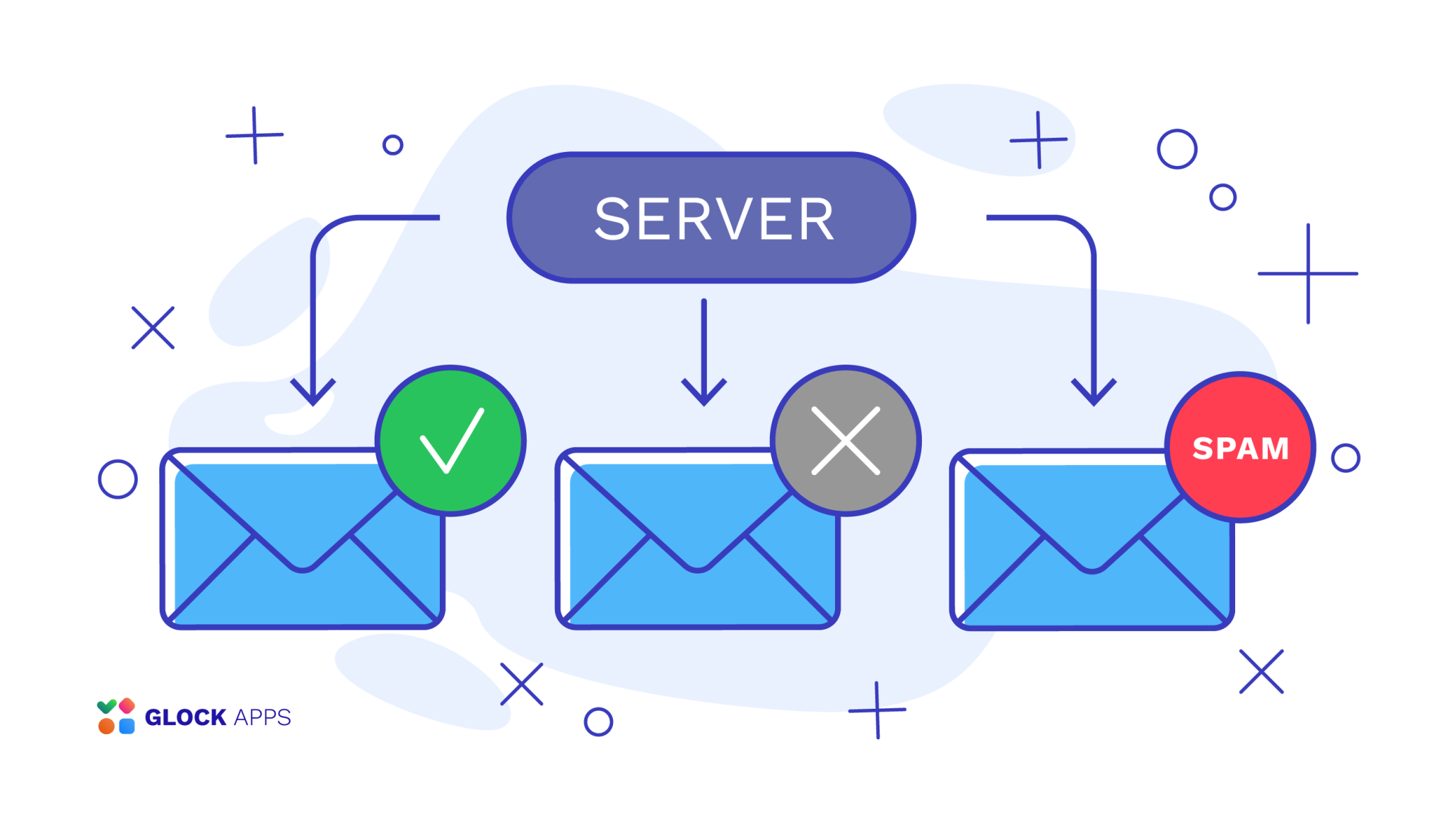7 Most Common Email Marketing Mistakes and How to Avoid Them