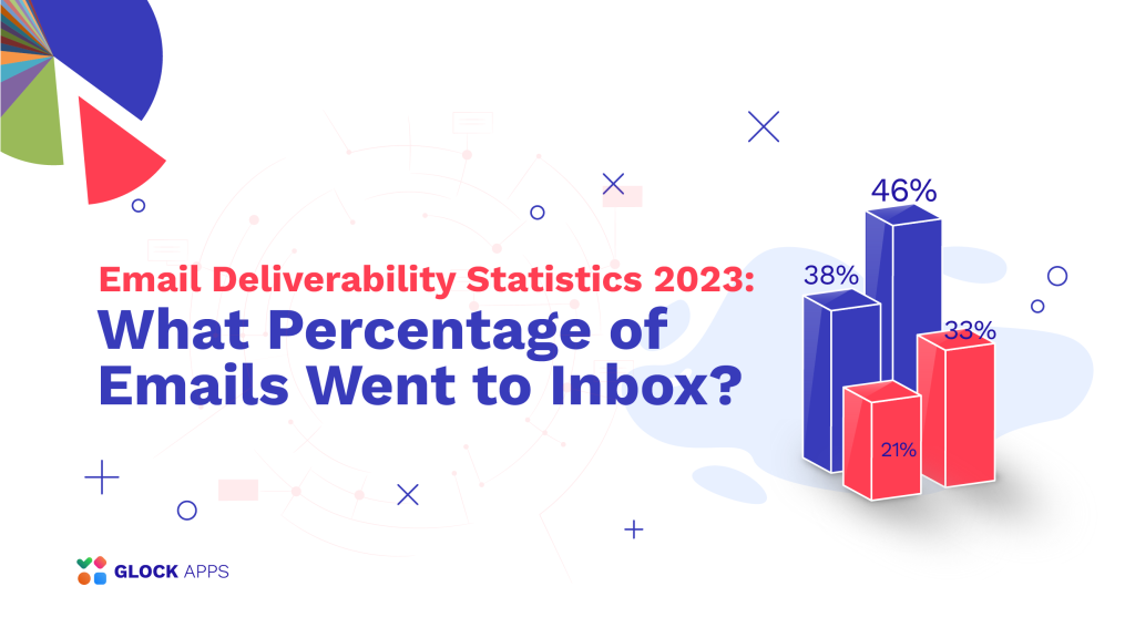 Email Deliverability Statistics