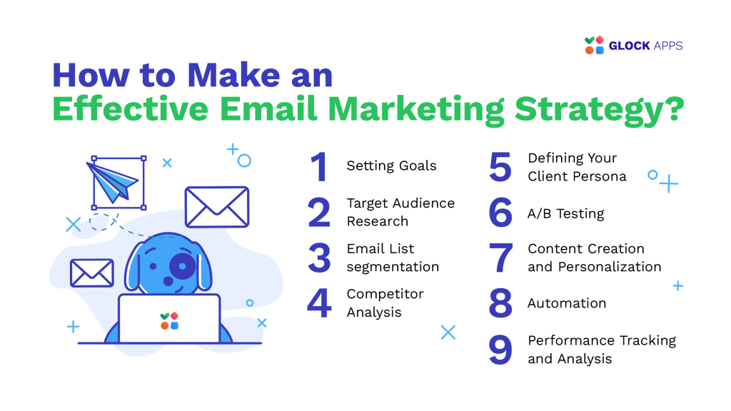 How to Make an Effective Email Marketing Strategy?