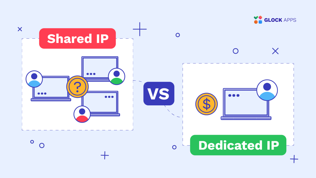 Shared IP vs Dedicated IP