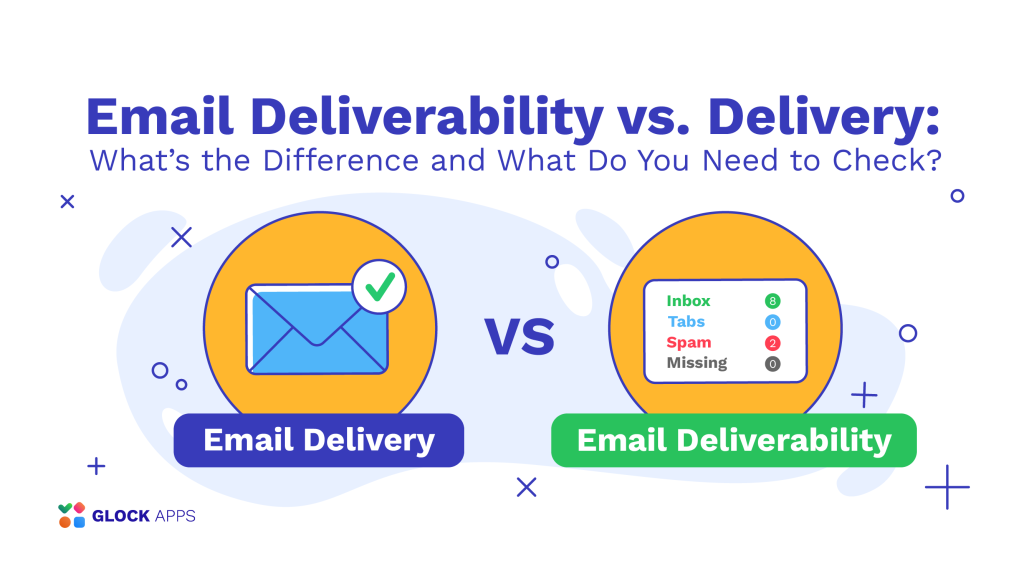 Email Deliverability vs. Delivery