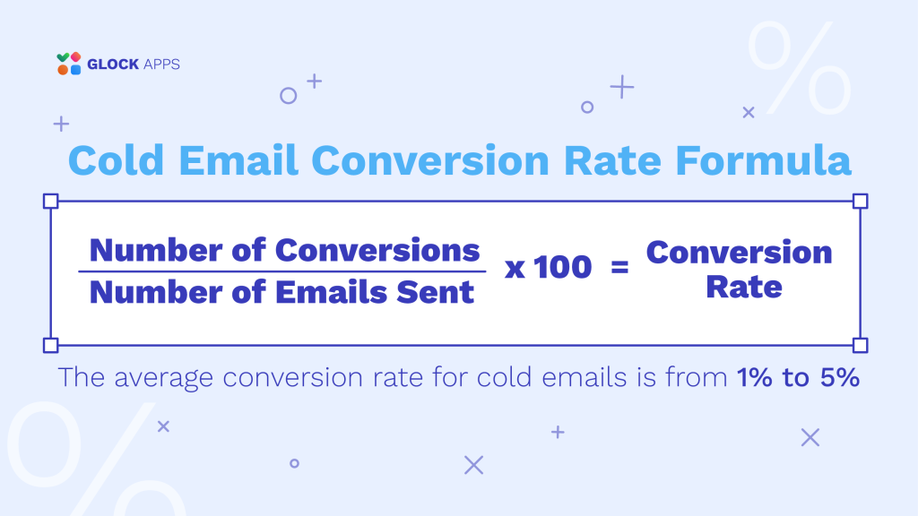Cold email conversion rate formula