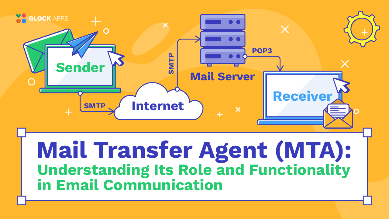 mail transfer agent