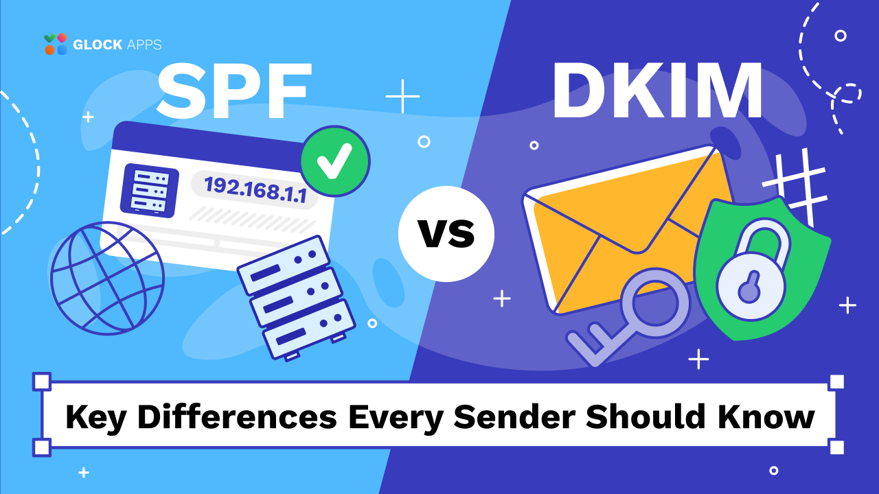 SPF vs DKIM
