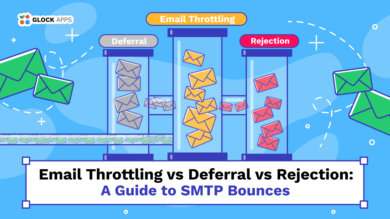 Email Throttling vs Deferral vs Rejection