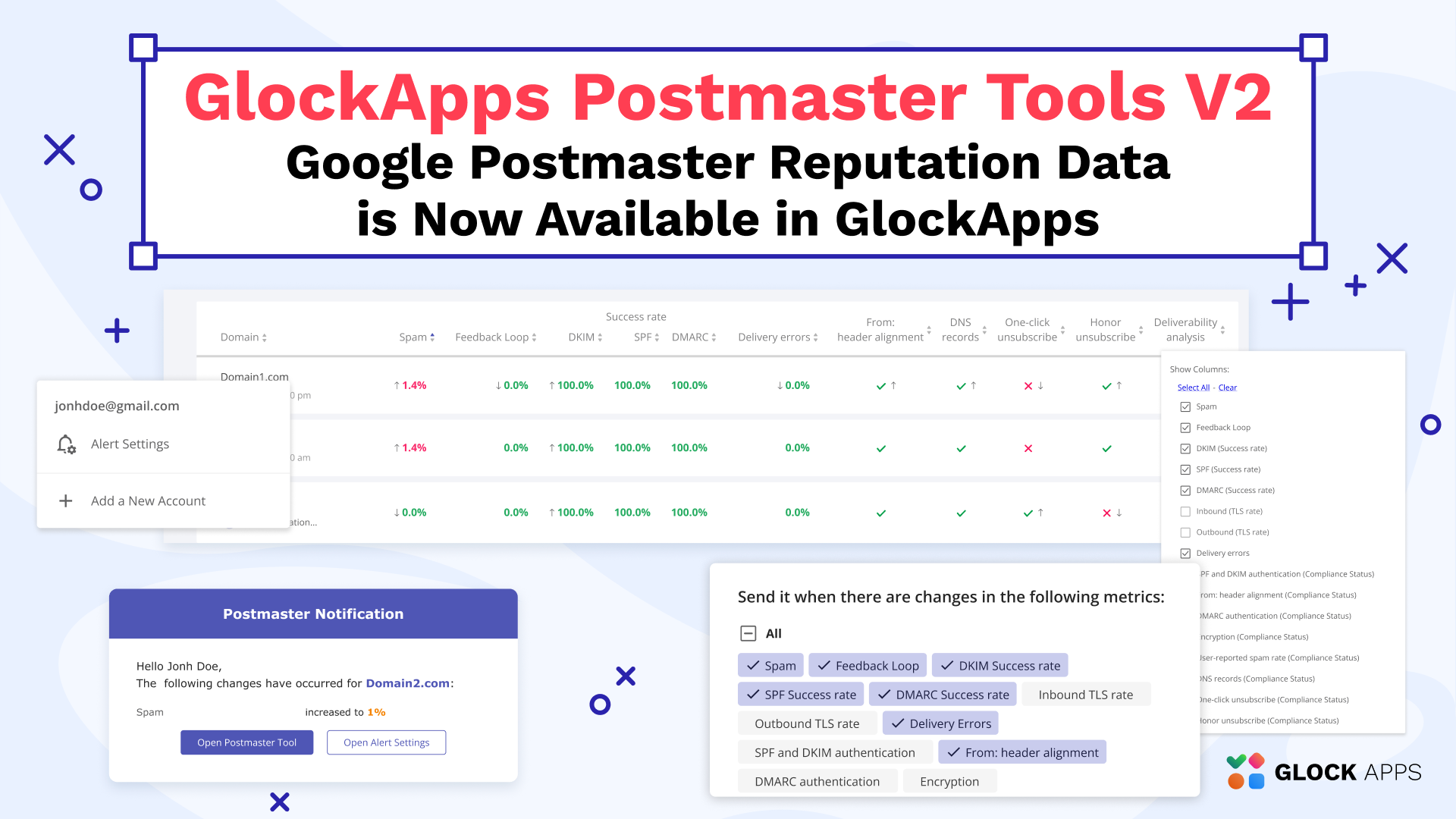 GlockApps Postmaster Tool V2 Integration