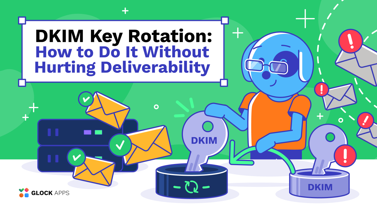 DKIM Key Rotation