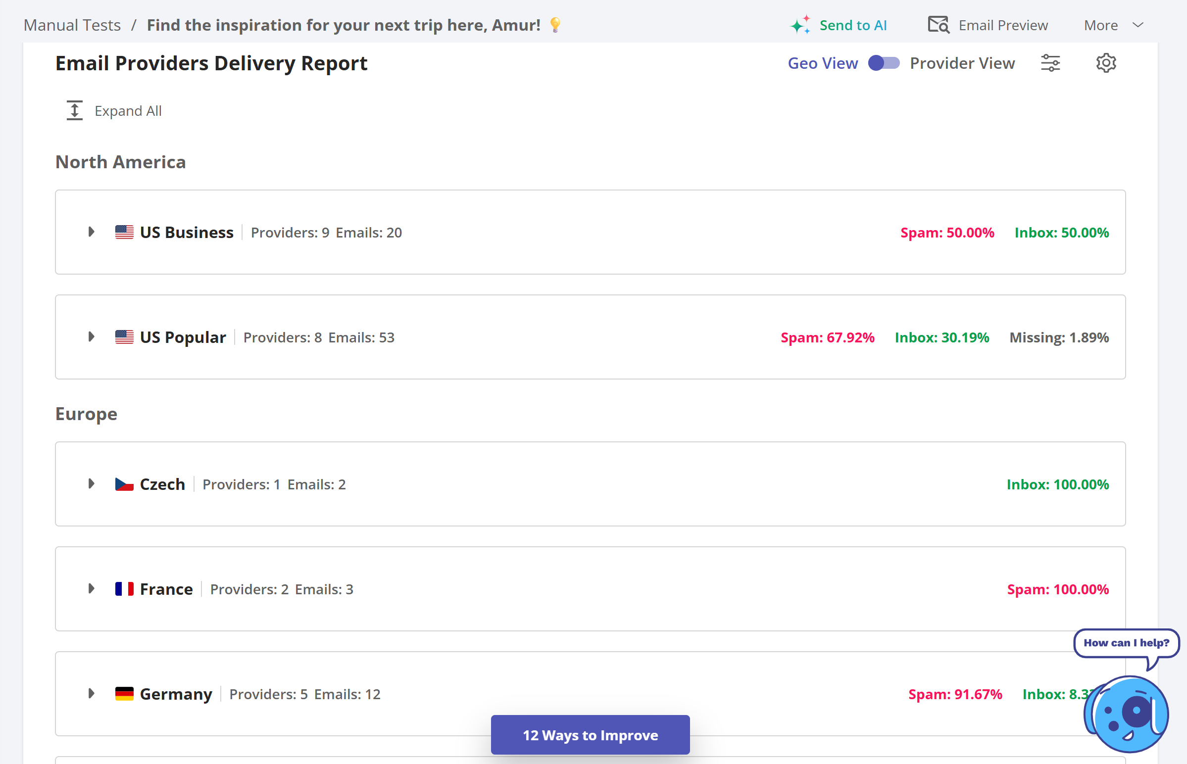 Inbox Insight Spam Test: Email Providers Delivery Report